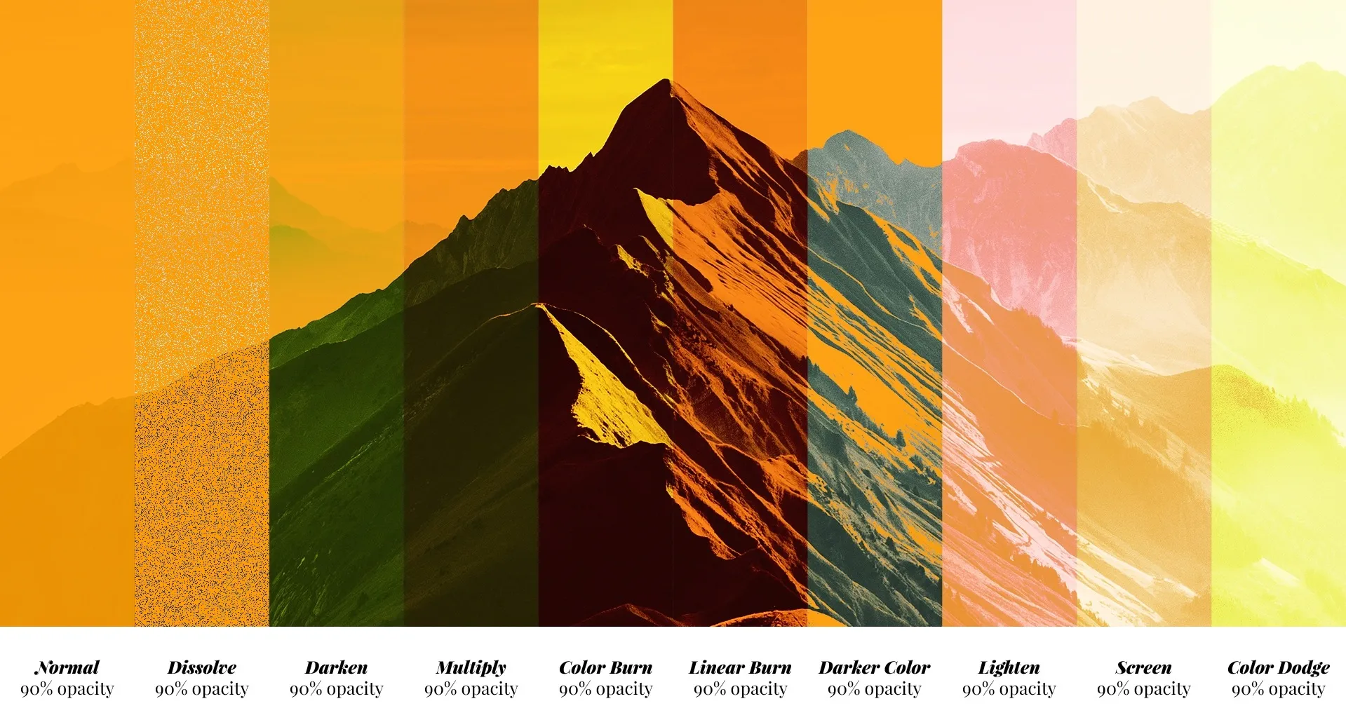 The Hidden Power of Blend Modes